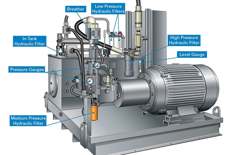 Lynx Distributor – Grinder Pump Experts